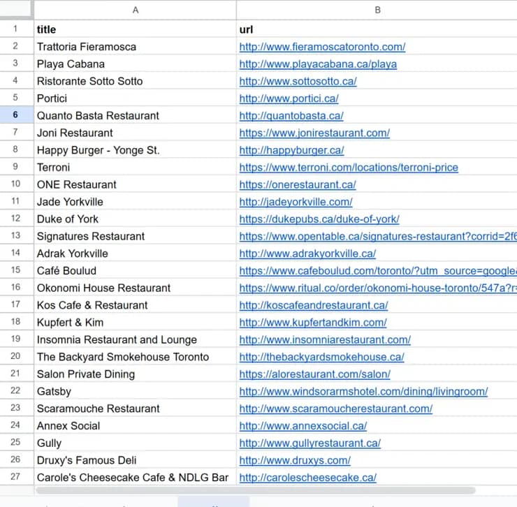 Una hoja de Google Sheets con una fila por restaurante que muestra el nombre del negocio y su sitio web.