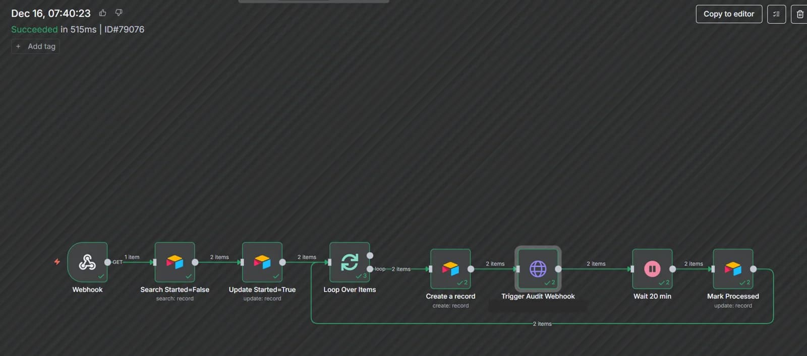 A completed workflow run that picks up pending sites, starts an audit for each one, waits, and marks it processed.